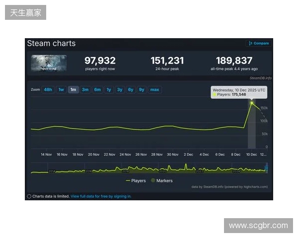 瑞士本期大名单：扎卡领衔，阿坎吉、科贝尔、巴尔加斯、恩多耶在列